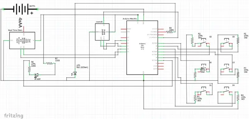 Collega l'Arduino