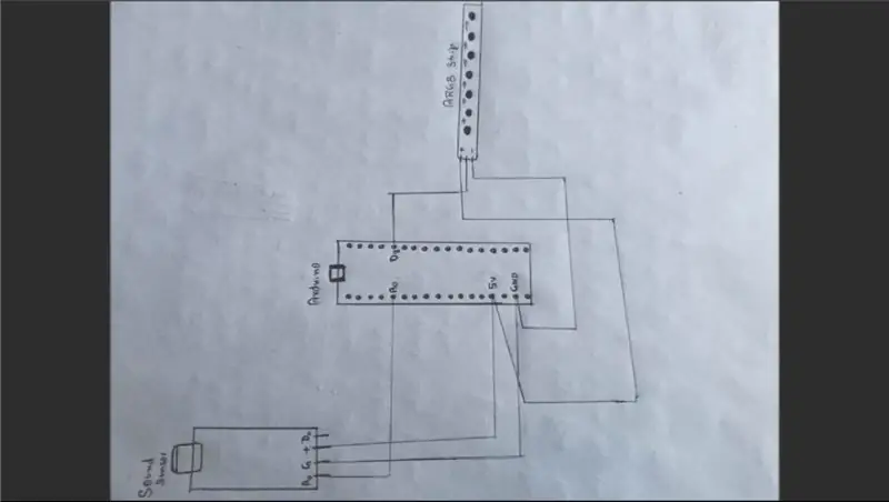 Áramköri diagram és kódok