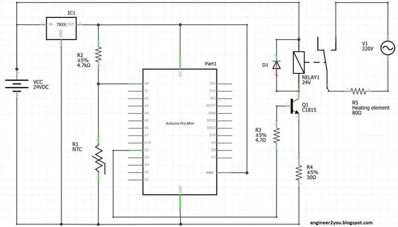 Faire un circuit