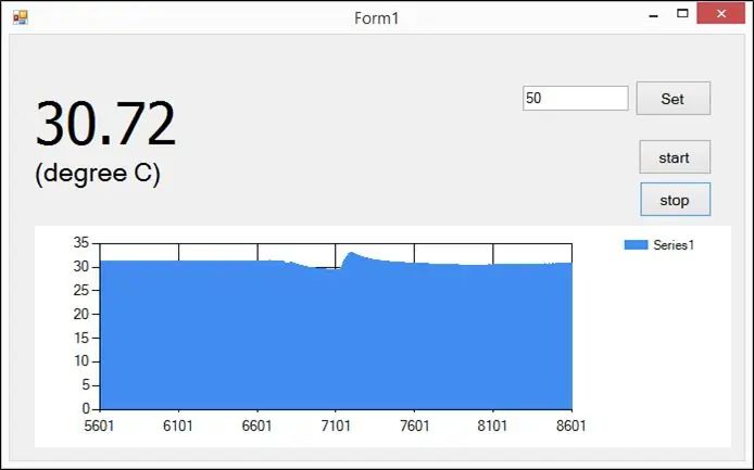 Visual Studio 2008 -kode