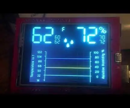 4 tot 20 MA Industriële Proses Kalibrator DIY - Elektroniese instrumente: 8 stappe (met foto's)