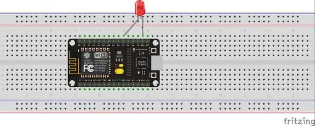 Pin Connections