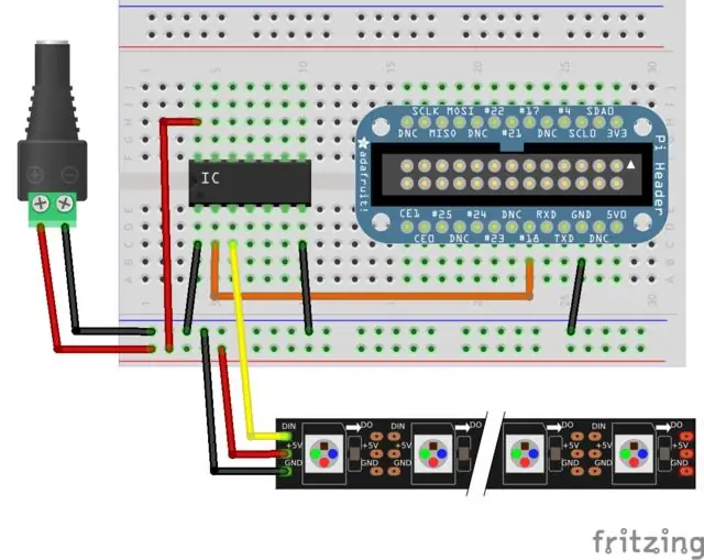 Assemblage PCB