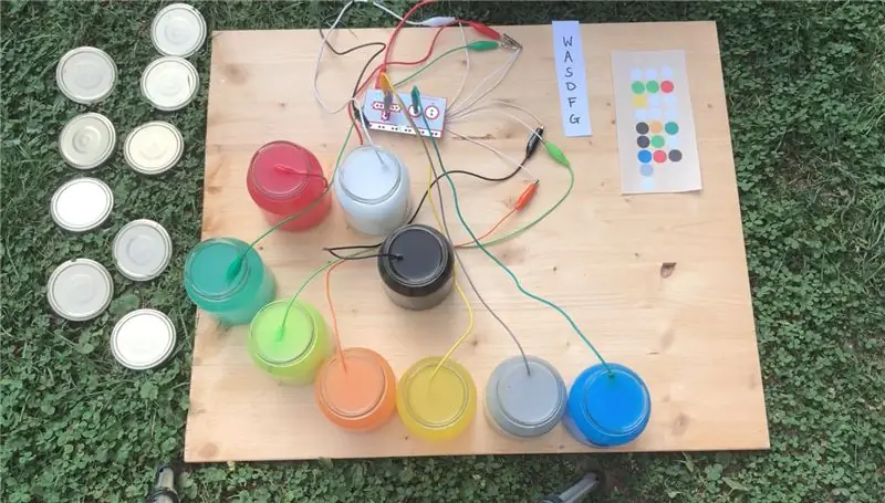 MakeyMakey va Scratch bilan suv sintezatori