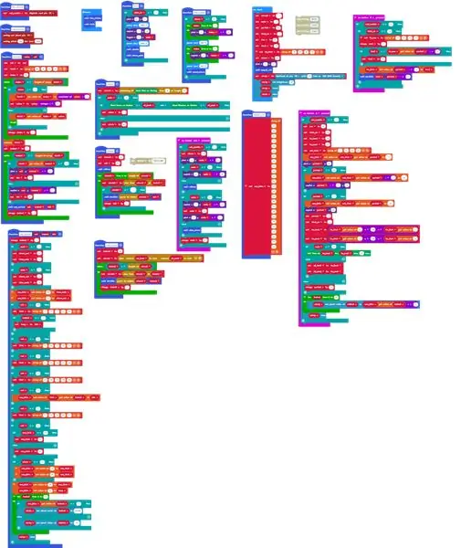 สร้างเปลือกเซ็นเซอร์ 1/2