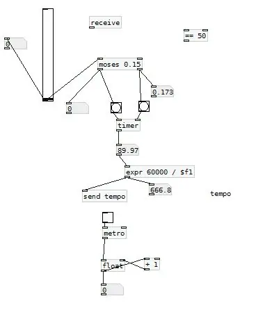 PureData әзірлеу