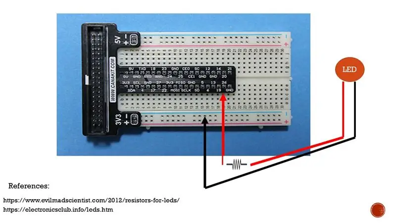 Câblage des composants (interrupteur et LED)