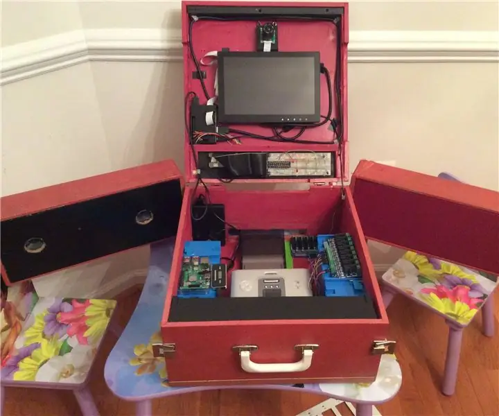 Raspberry Pi Multipurpose Mobile Lab: 5 trin