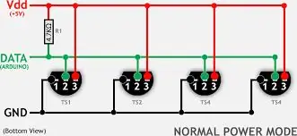 Wire System at Sensors