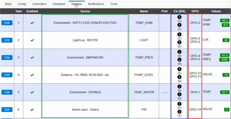 Config System