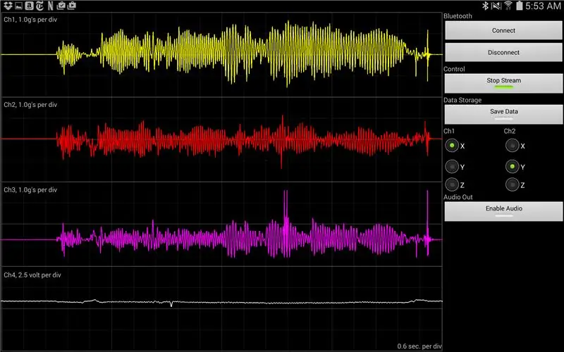 Realtime MPU-6050/A0 datalogning med Arduino og Android