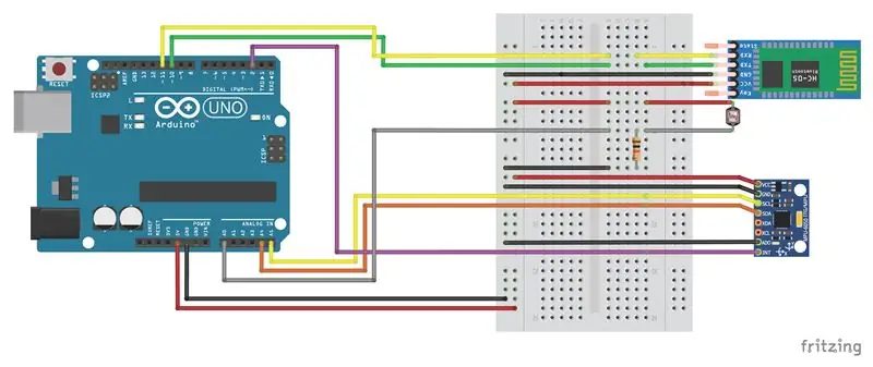 Tsim Shield/breadboard