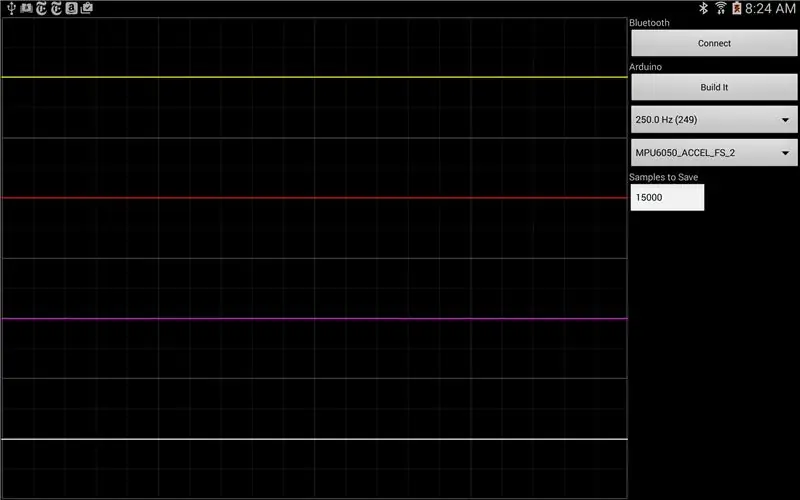 Gamitin ang Android Device upang Kumonekta sa Arduino