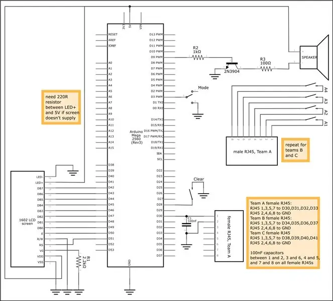 Caja de control: condensadores y conexiones