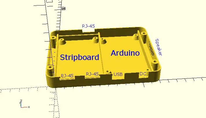 Caja de control: acabado