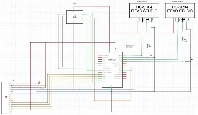 Ang Mga Sensor: Circuitry