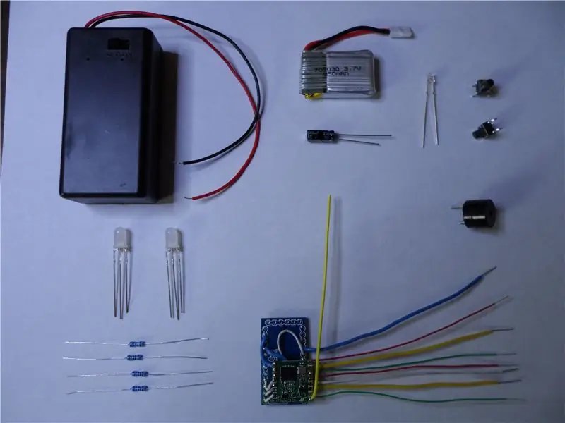 Bevestiging van perifere I/O -komponente