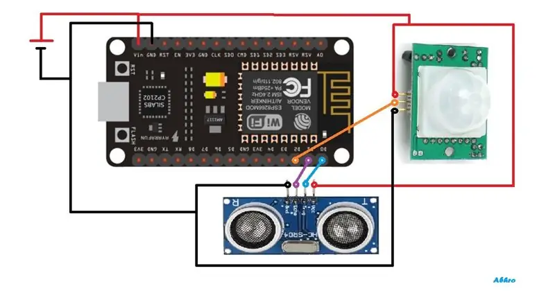 Circuit Wise -program