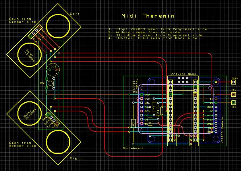 Vstup do Bizarre: Ring Modulation