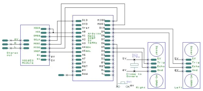 Ntxiv Qhuav Sib tov