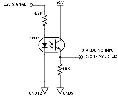 I-install ang Hardware at Test