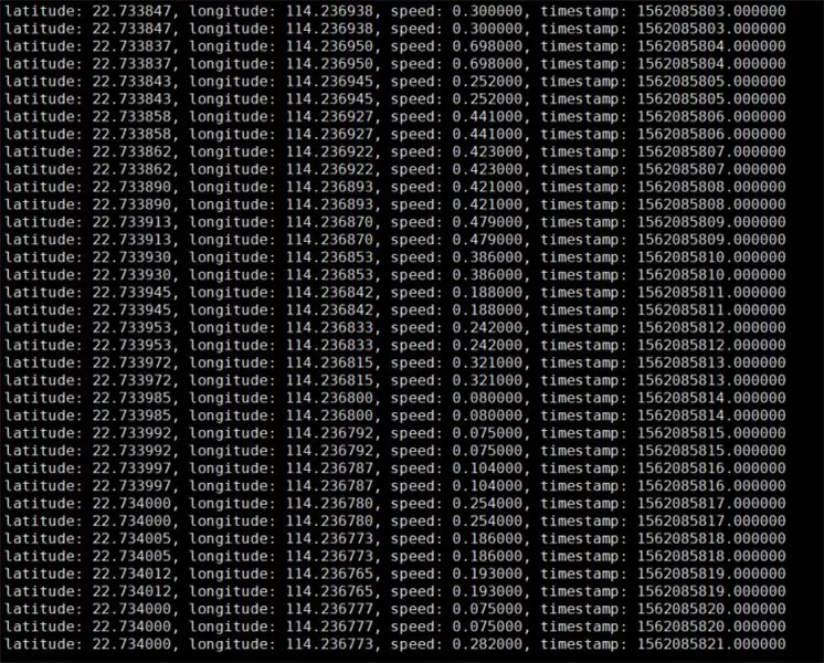 A GSM modulom diagnosztizálása (Raspberry Pi)