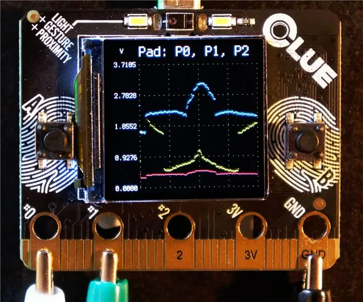 CLUE S CircuitPythonom