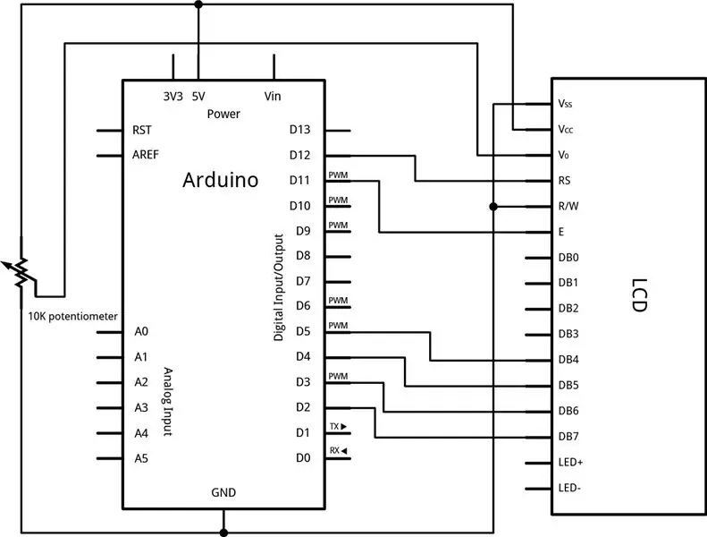 Připojte LCD k Arduinu