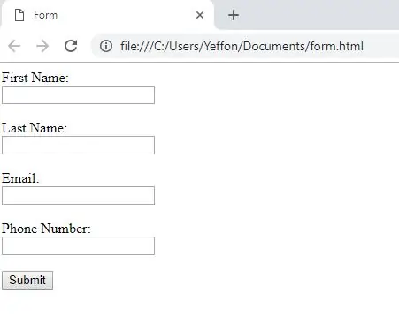 Creación de un formulario web: 6 pasos