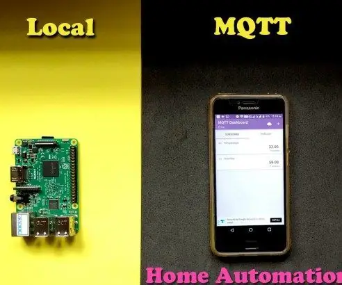 AUTOMATIZACIÓN DOMÉSTICA BASADA EN EL SERVIDOR LOCAL MQTT UTILIZANDO FRAMBUESA PI Y TABLERO NODEMCU: 6 Pasos