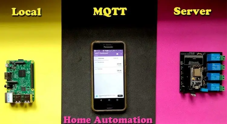 HOME AUTOMATION BASIERT AUF LOKALEN MQTT SERVER MIT RASPBERRY PI UND NODEMCU BOARD