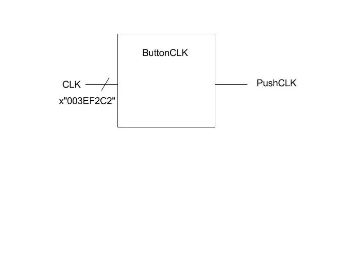 CLK bölün