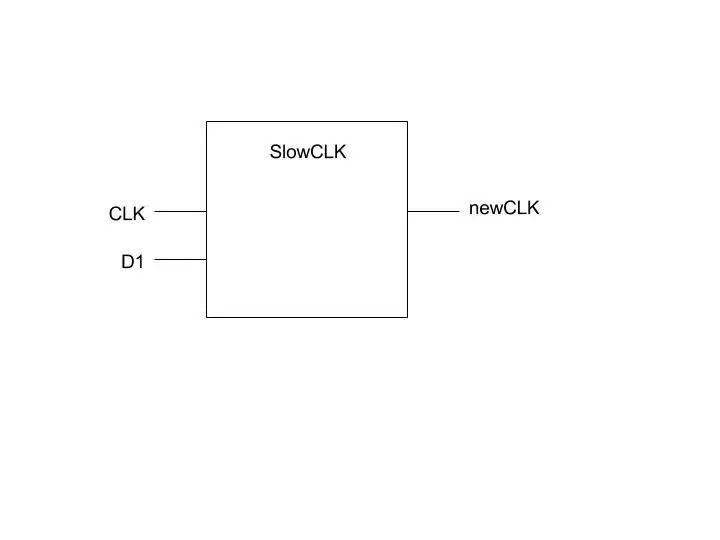 CLK bölün