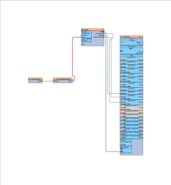 في مكونات Visuino Connect