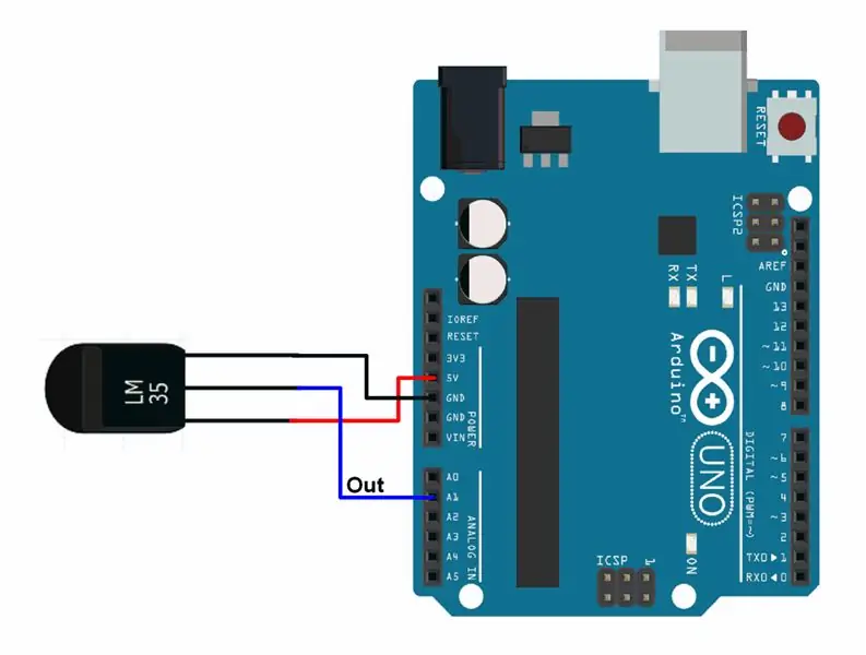 Lesen der Temperatur mit dem LM35-Temperatursensor mit Arduino Uno