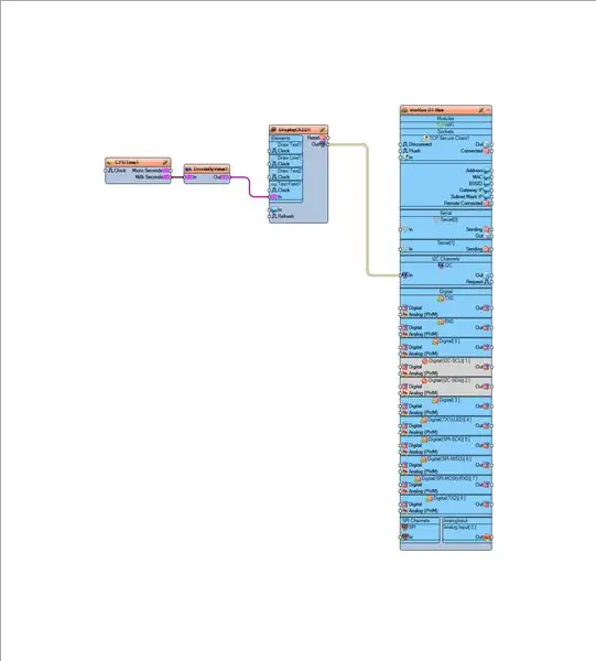 U Visuino Connect Components