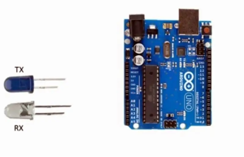 Hindernisdetektor met behulp van Arduino