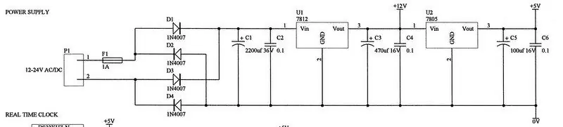 Power Supply