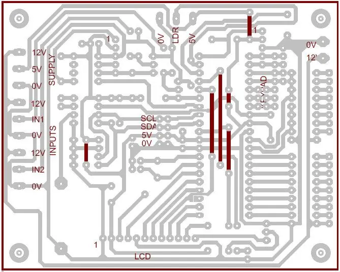 Papan CPU