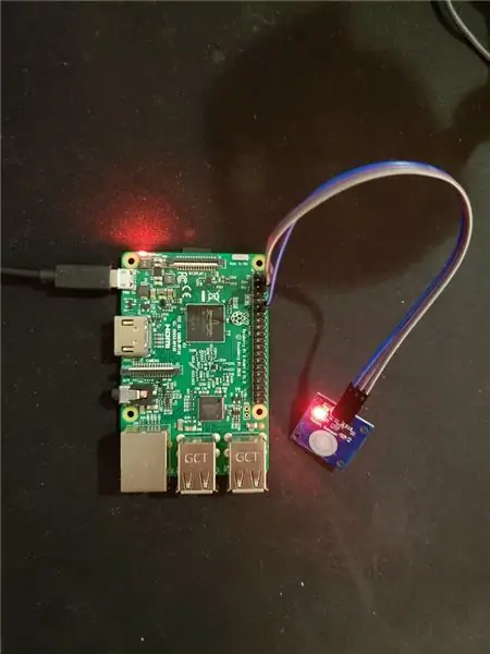 Настройка оборудования Raspberry Pi