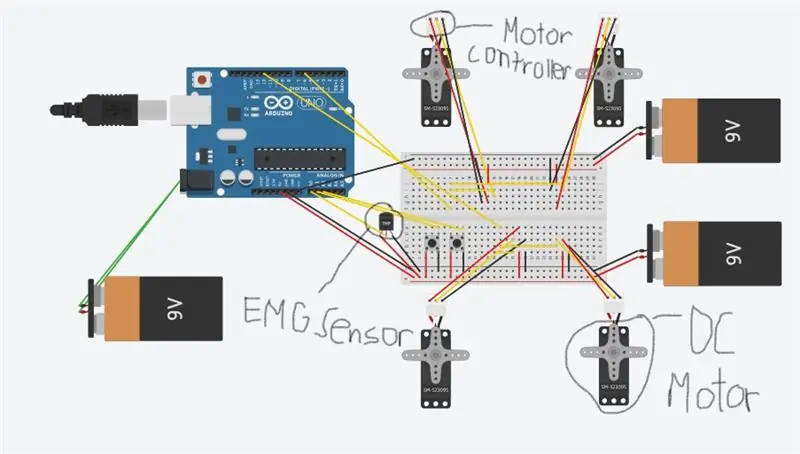 Stap 2: Circuits