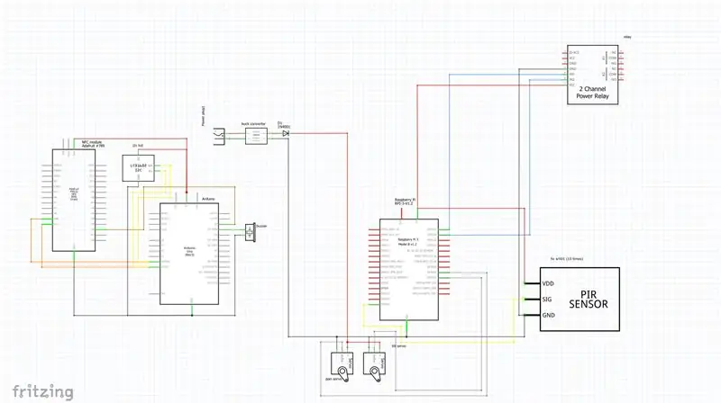 Schematic