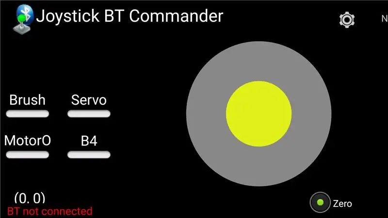 BT -kontroll