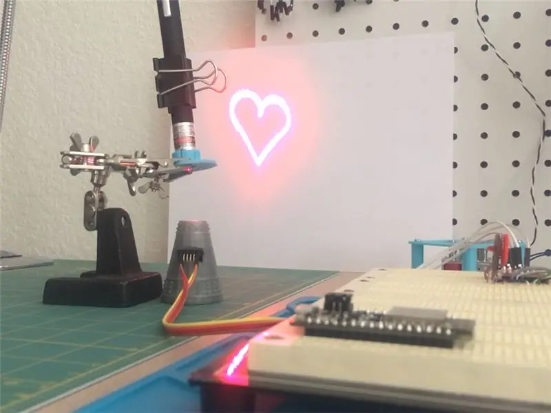 Het hart van een machine (een lasermicroprojector)