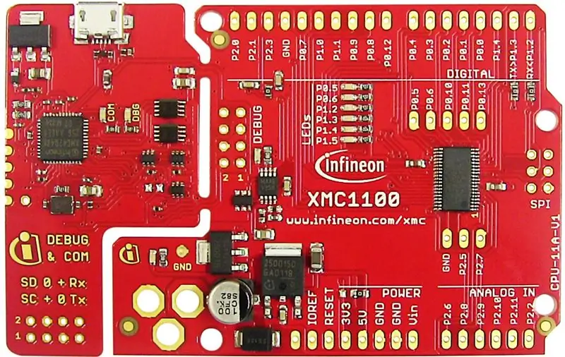 El conjunto de comandos de software y control