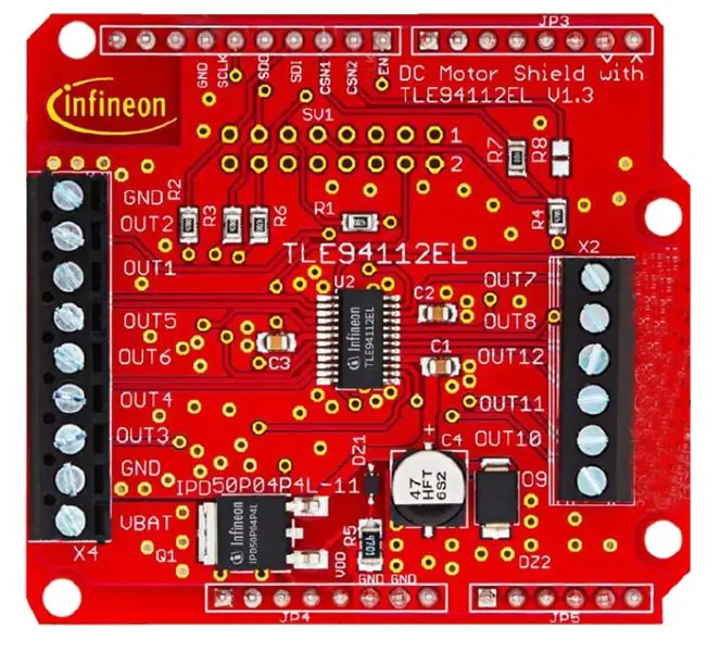 El conjunt de comandes de programari i control