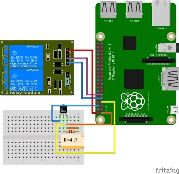 Primul proiect - Raspberry Pi ca un termostat simplu