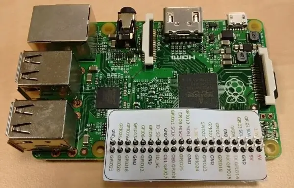 Πρώτο έργο - Raspberry Pi ως απλός θερμοστάτης