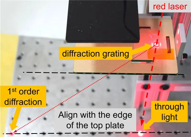 Installeer Diffraction Grating