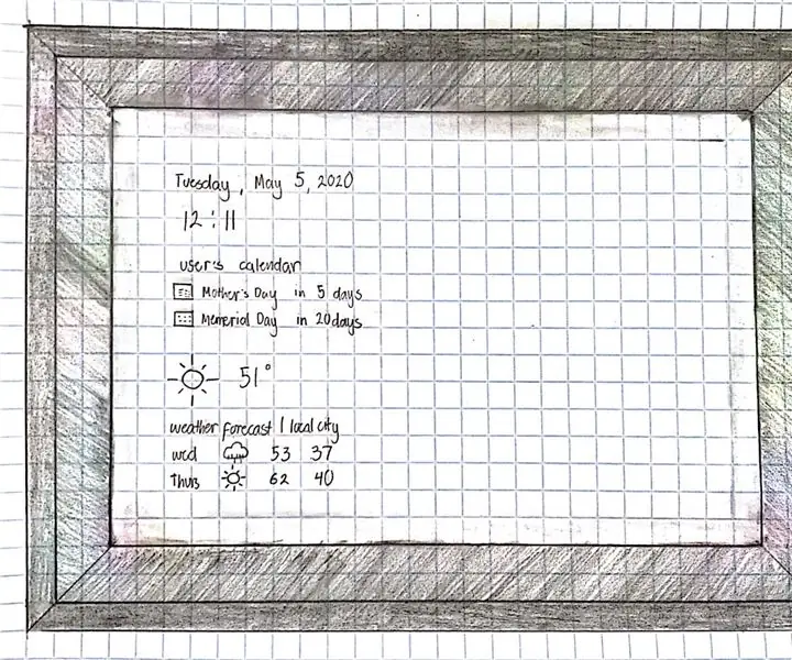 C.Q: DIY pametno ogledalo: 5 korakov